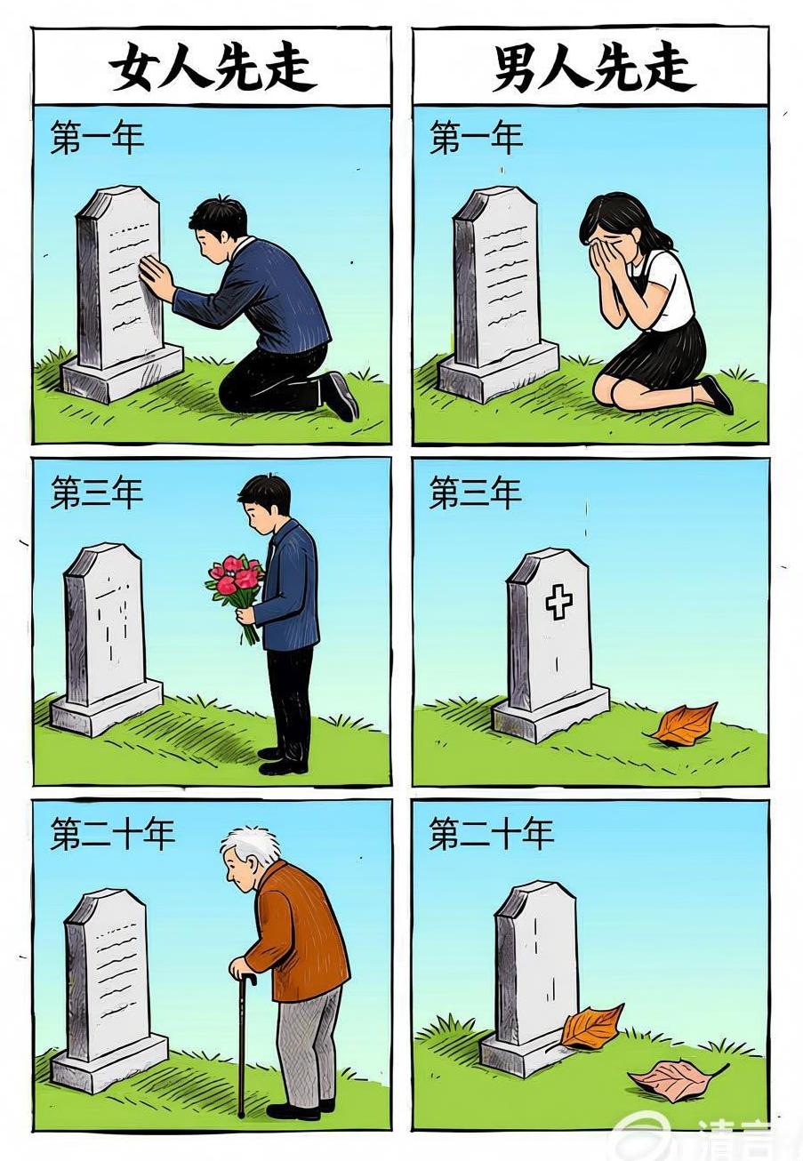 夫妻终有别：谁先转身，谁更情重？
