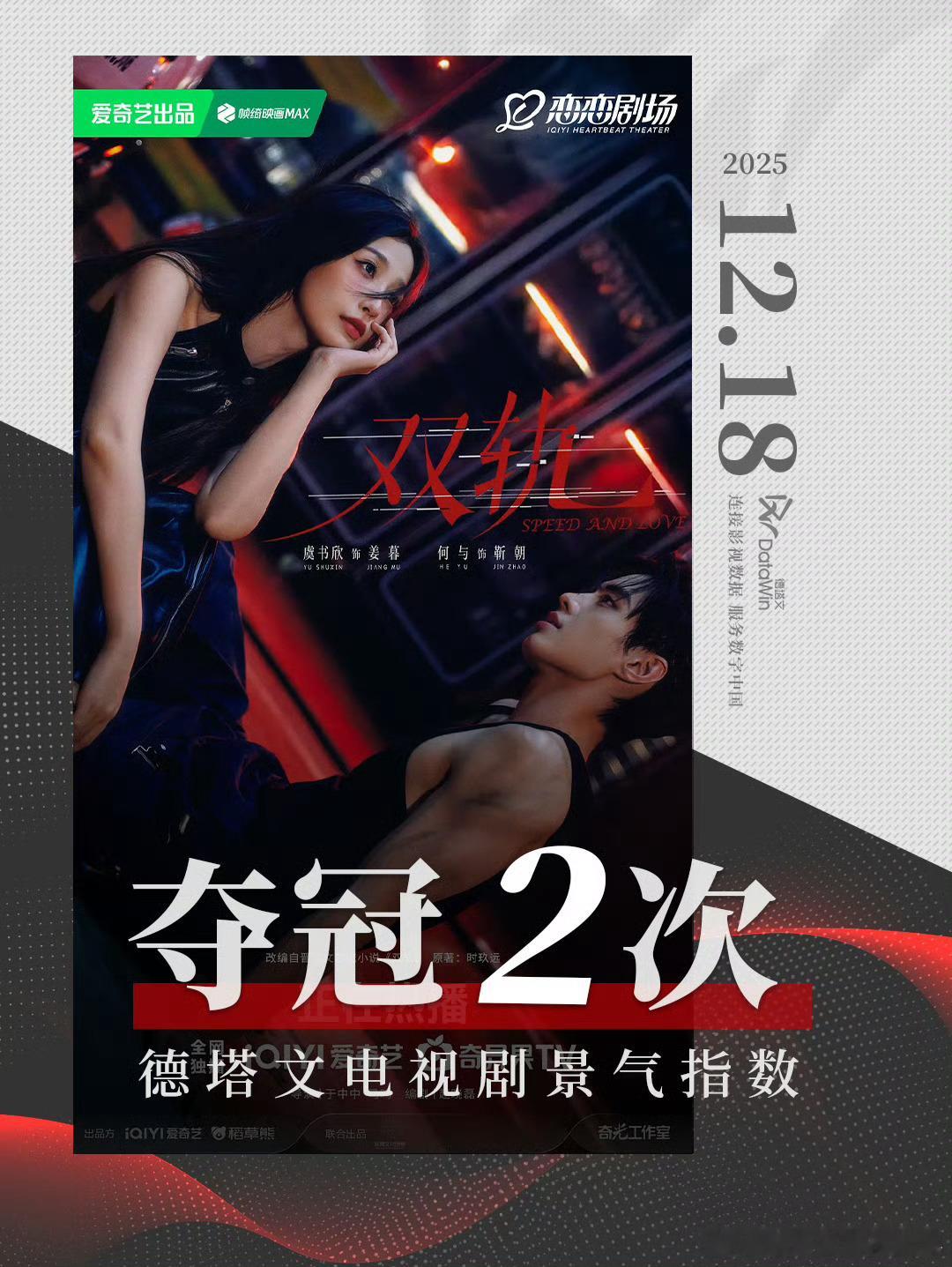 恭喜虞书欣 何与主演的《双轨》德塔文景气指数日冠x2，虞书欣有效播剧再+1