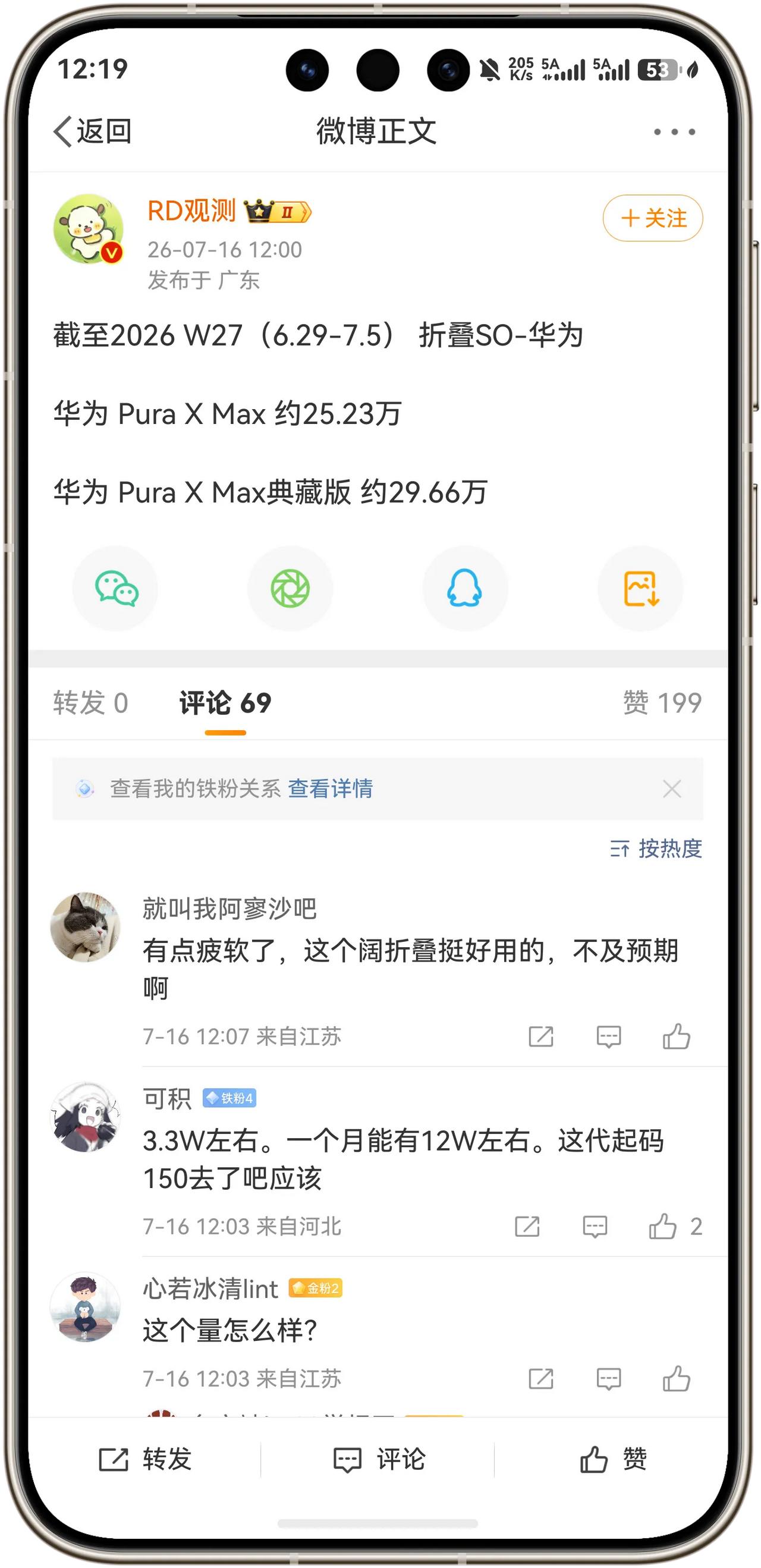 好消息！华为Pura X Max 激活量突破54.89万台！
根据数码博主@RD