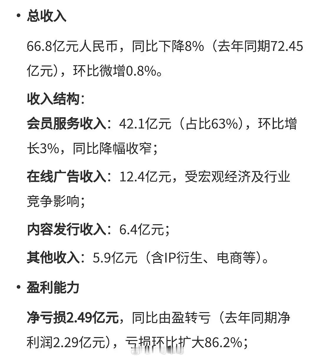 🥝Q3财报，亏麻了