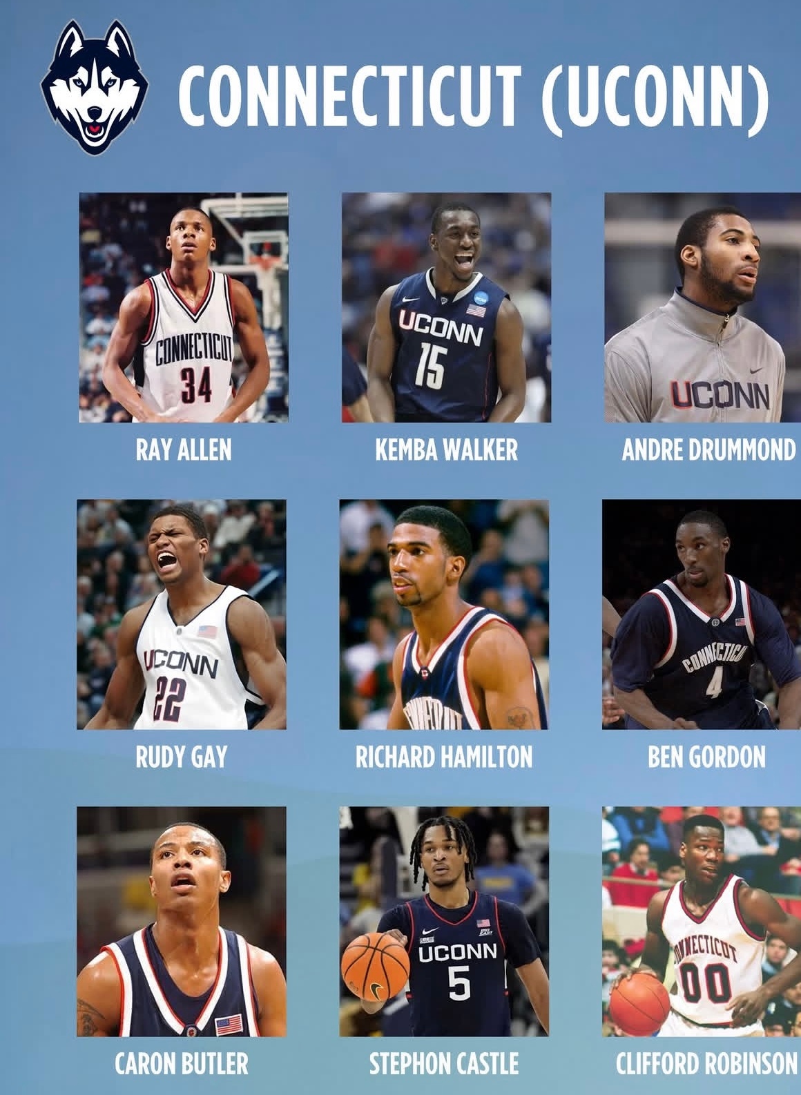 篮天下 哪所大学的球员阵容最好？Images via dunkmaniabr n