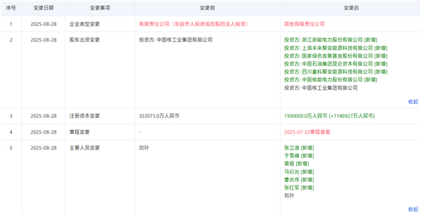 【核聚变落地进程或将推进，“中国聚变公司”董事长确定】近日中国聚变能源有限公司高