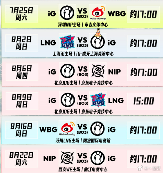 TheShy要带iG回登峰！明天涅槃这场热度拉闷~TheShy要带iG回登峰Ro