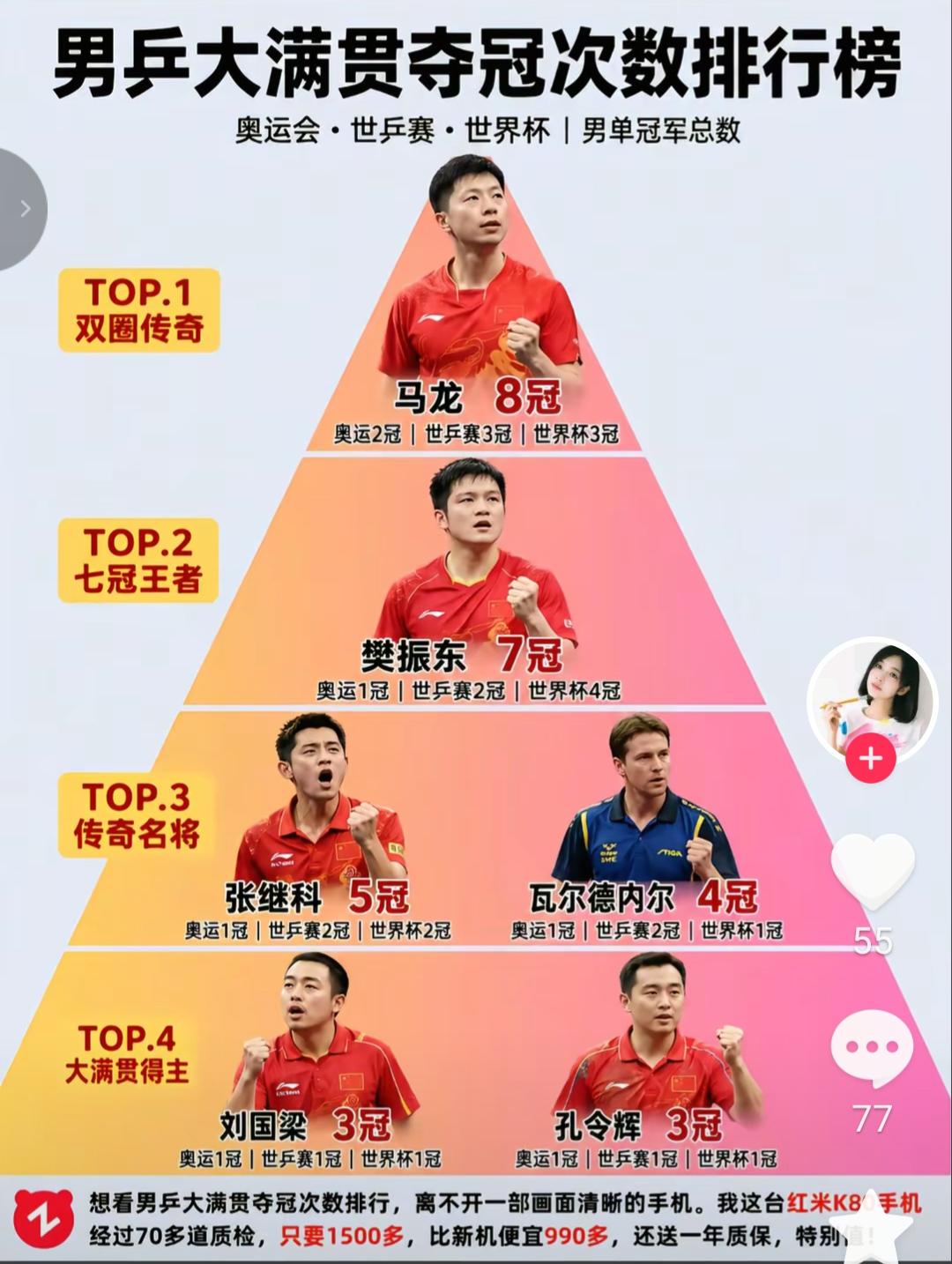 秋风绿叶黄！