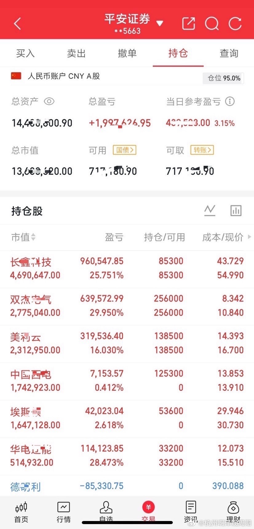 周一舆情热度：①智能电网/电力-新闻联播称，“十五五”时期，国家电网特高压在建总