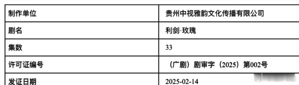 迪丽热巴金世佳利剑玫瑰下证  利剑玫瑰已下证  迪丽热巴、金世佳主演的电视剧《利