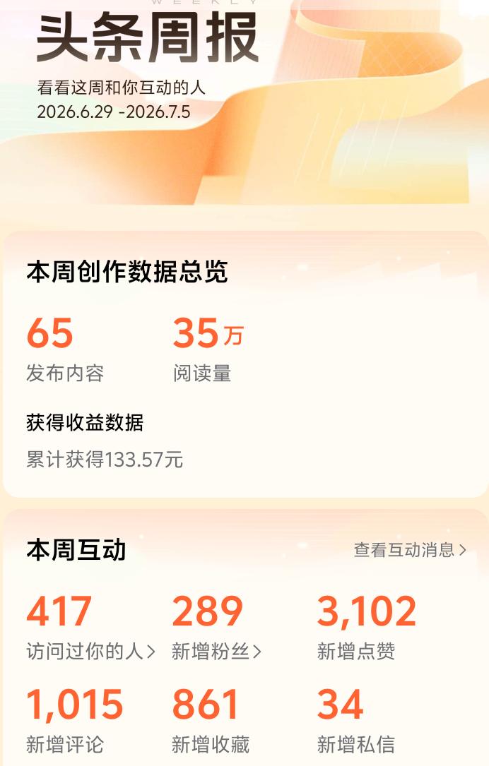 今日头条周报，记录我的成长历程。
