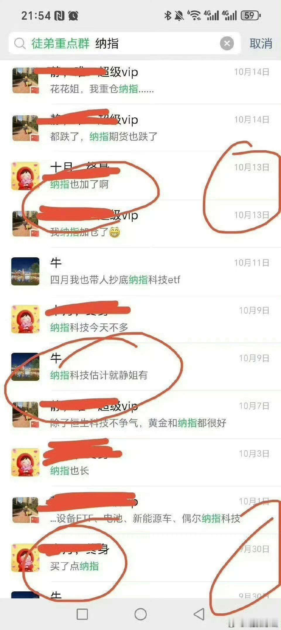美股集体下跌啊。。。纳指etf，中韩半导体etf那些九月底开始做的！！十月中加仓
