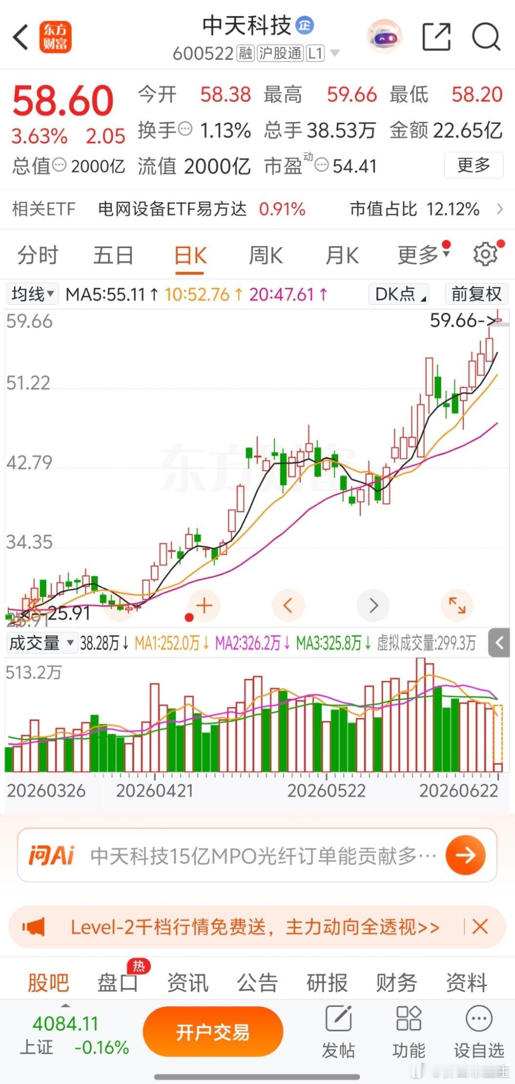 关注一下600522中天科技 