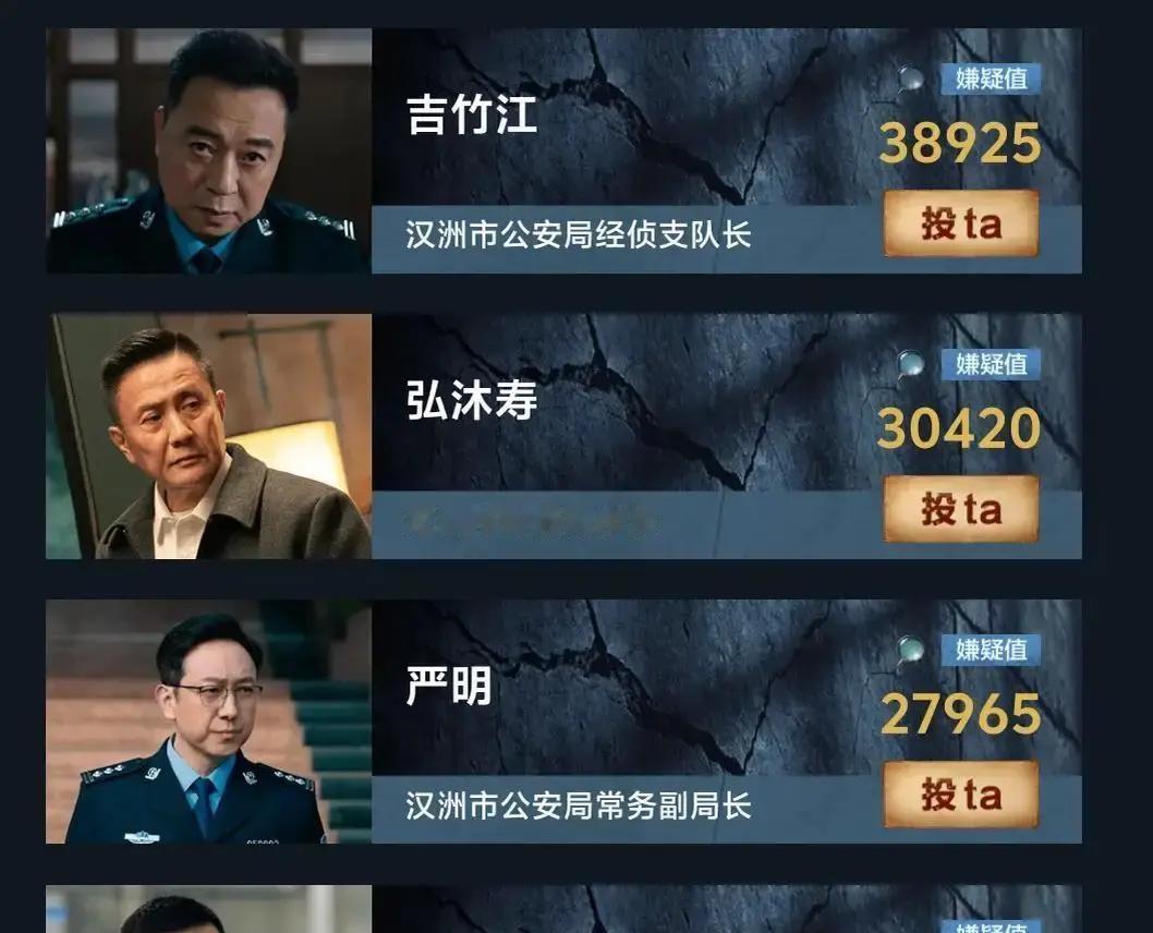 赵鹏翔身份曝光，原来他才是《罚罪2》里藏得最深的大伞。
退休只是幌子，暗地里操控