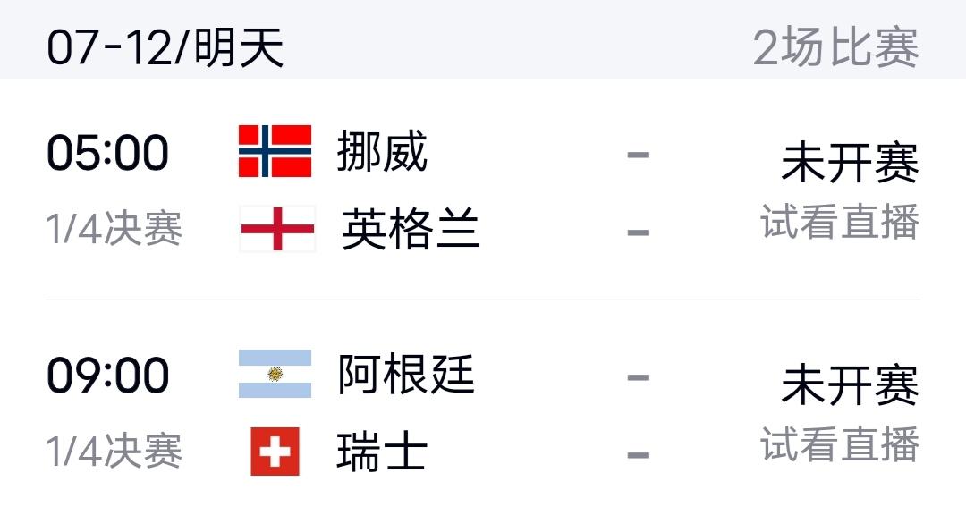 我简单说一下明天的最后两场1/4决赛。第一场挪威vs英格兰。挪威晋级至今，战术内