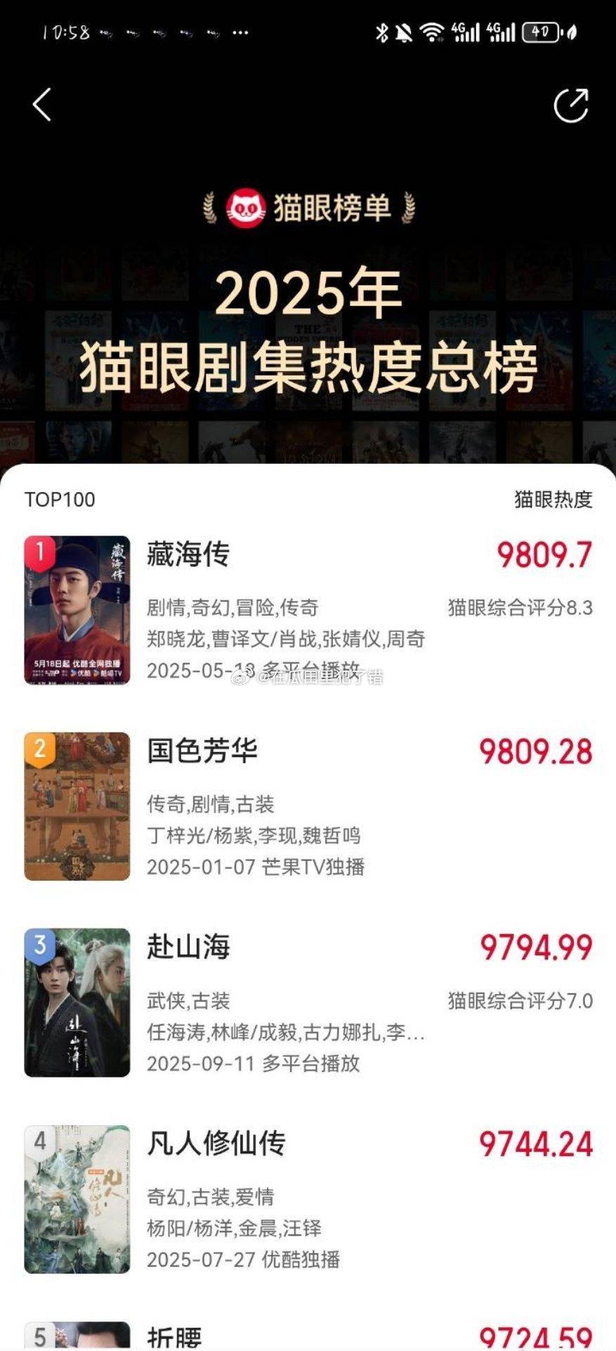 2025猫眼剧集热度总榜一览，肖战《藏海传》第一！ ​​​