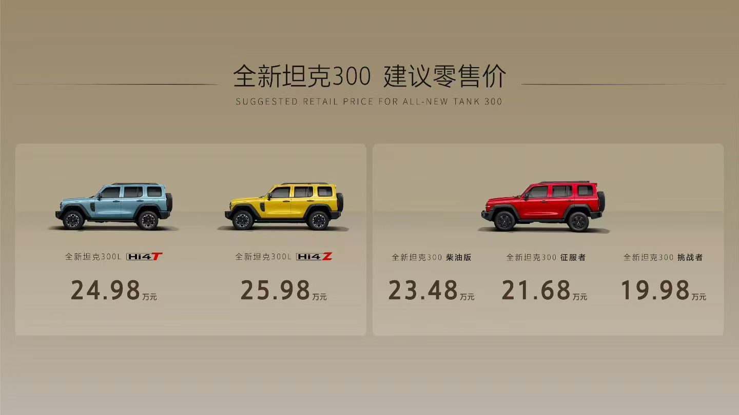 全新坦克300价格来了，汽油、柴油以及Hi4-T、Hi4-Z这次一口气都上了，动