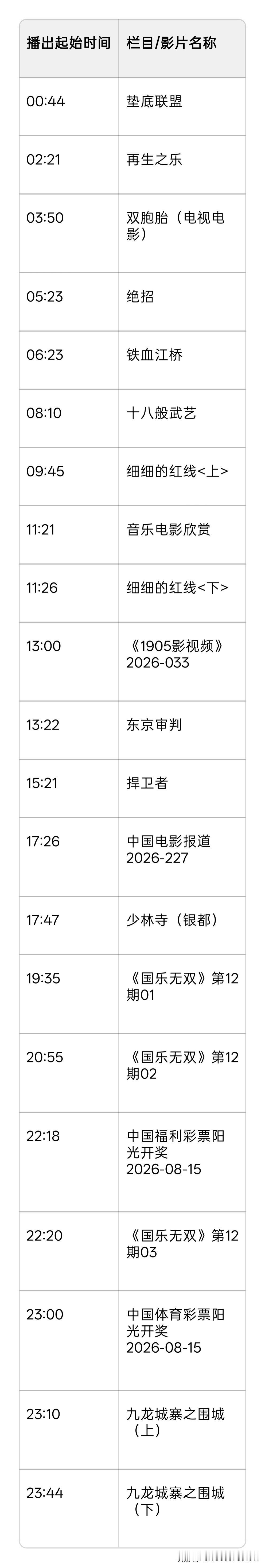 2026年8月15日CCTV6电影频道节目单
当日观影指南
焦点影片文字介绍
1