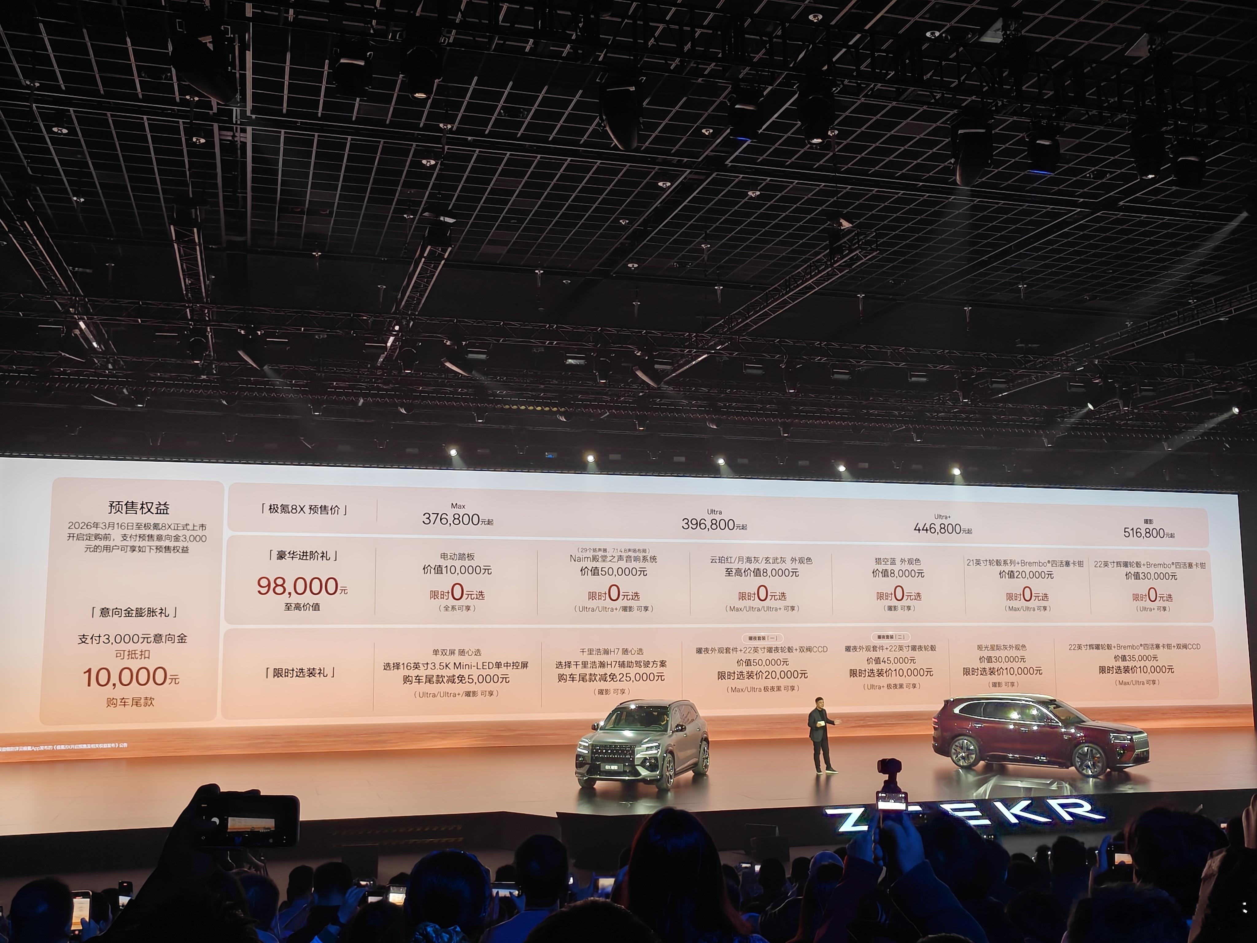 极氪8X预售价37.68万元起比我心里起售价高了5万考虑到这么高的配置似乎也合理