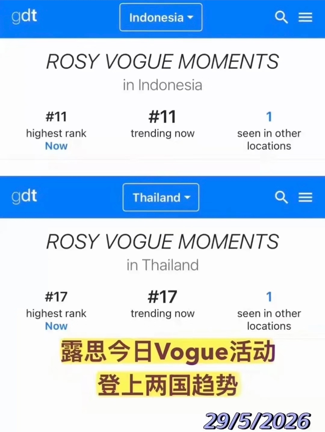 赵露思VOGUE活动登上两国趋势 