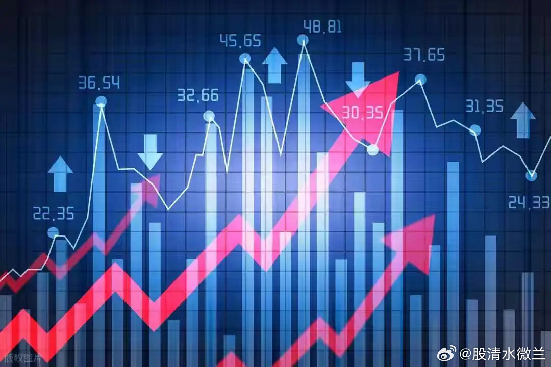 五大维度共振 + 金融强国领航，马年 A 股独领风骚2026 年马年，中国股市在