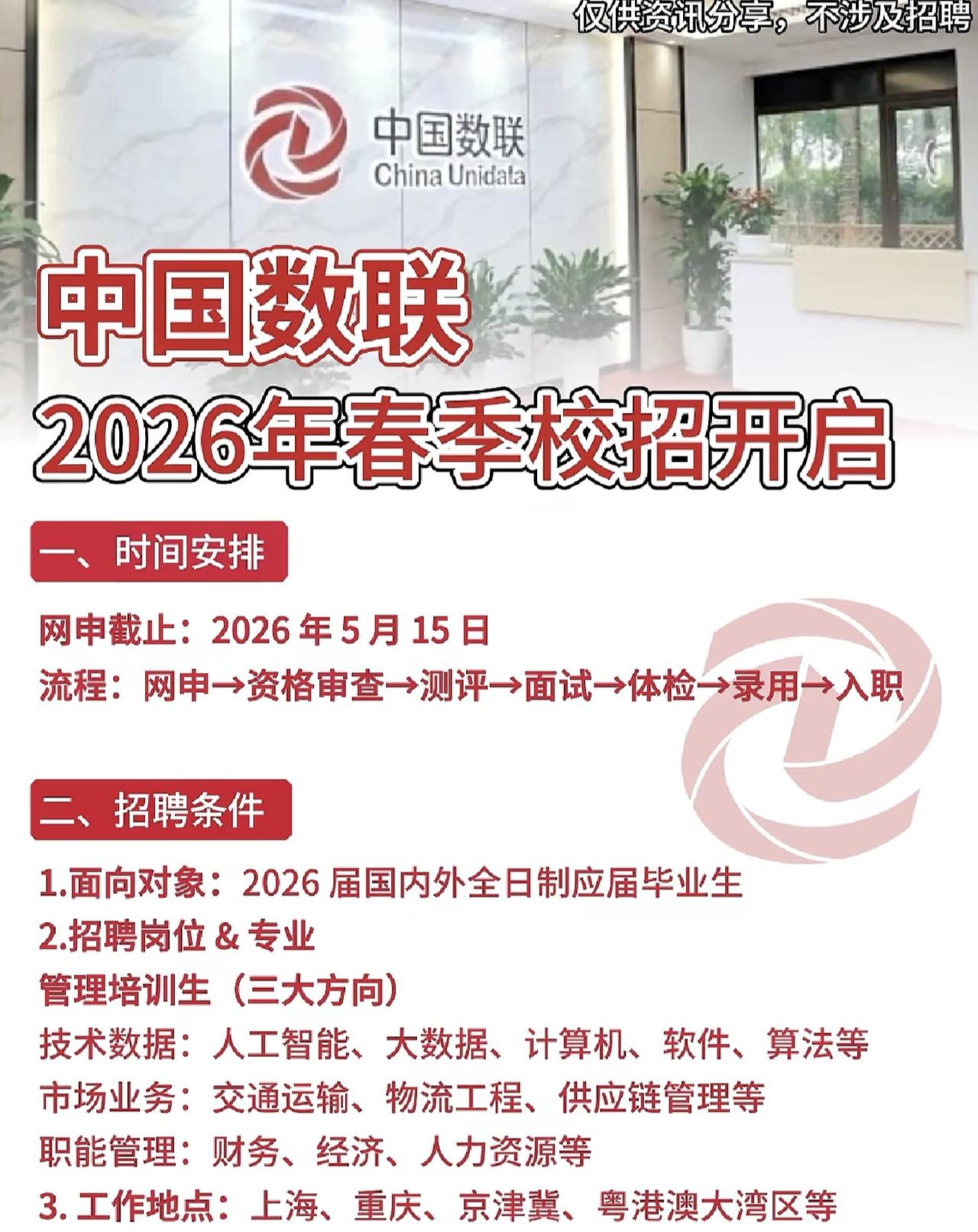 同学们，中国数联2026春招正在进行中，还没留意的同学留意一下！这可是咱们圈子里