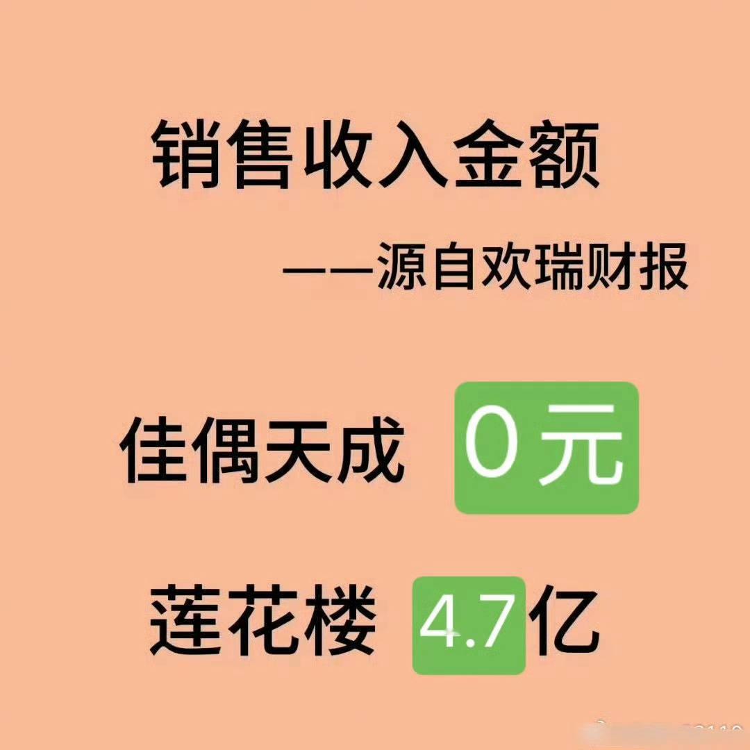 佳偶天成回款被打假 唯一真相如图。散了散了，*蹭*了这么久，老叔依然抠脚中，假人