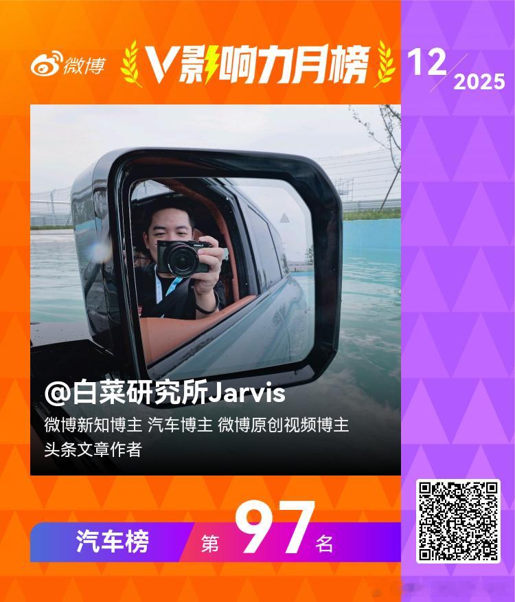 才看到，2025年微博收官不错，月度收在前100了，26年继续努力！ 