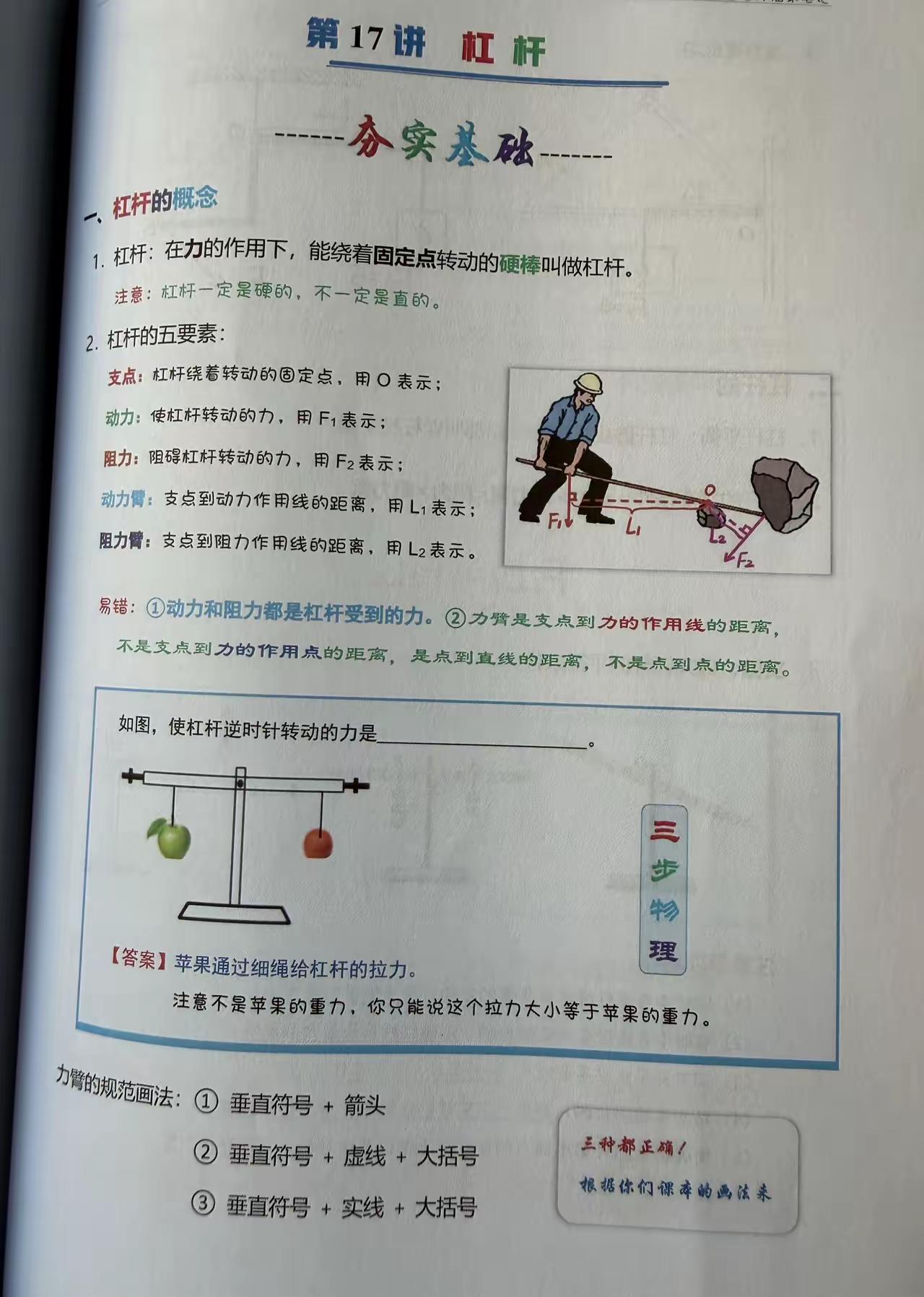杠杆笔记