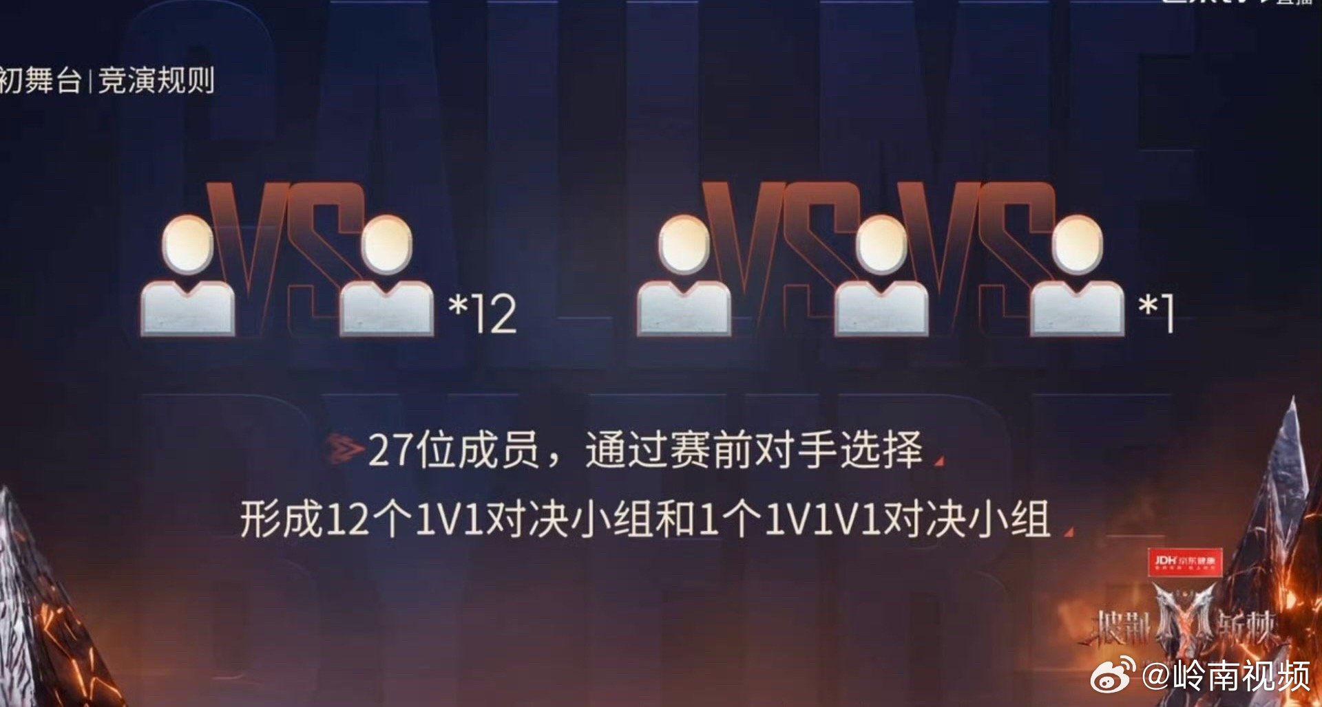 披哥直播放错vcr 披哥直播放错vcr，我天 这算是重大直播事故了吧！披哥直播事