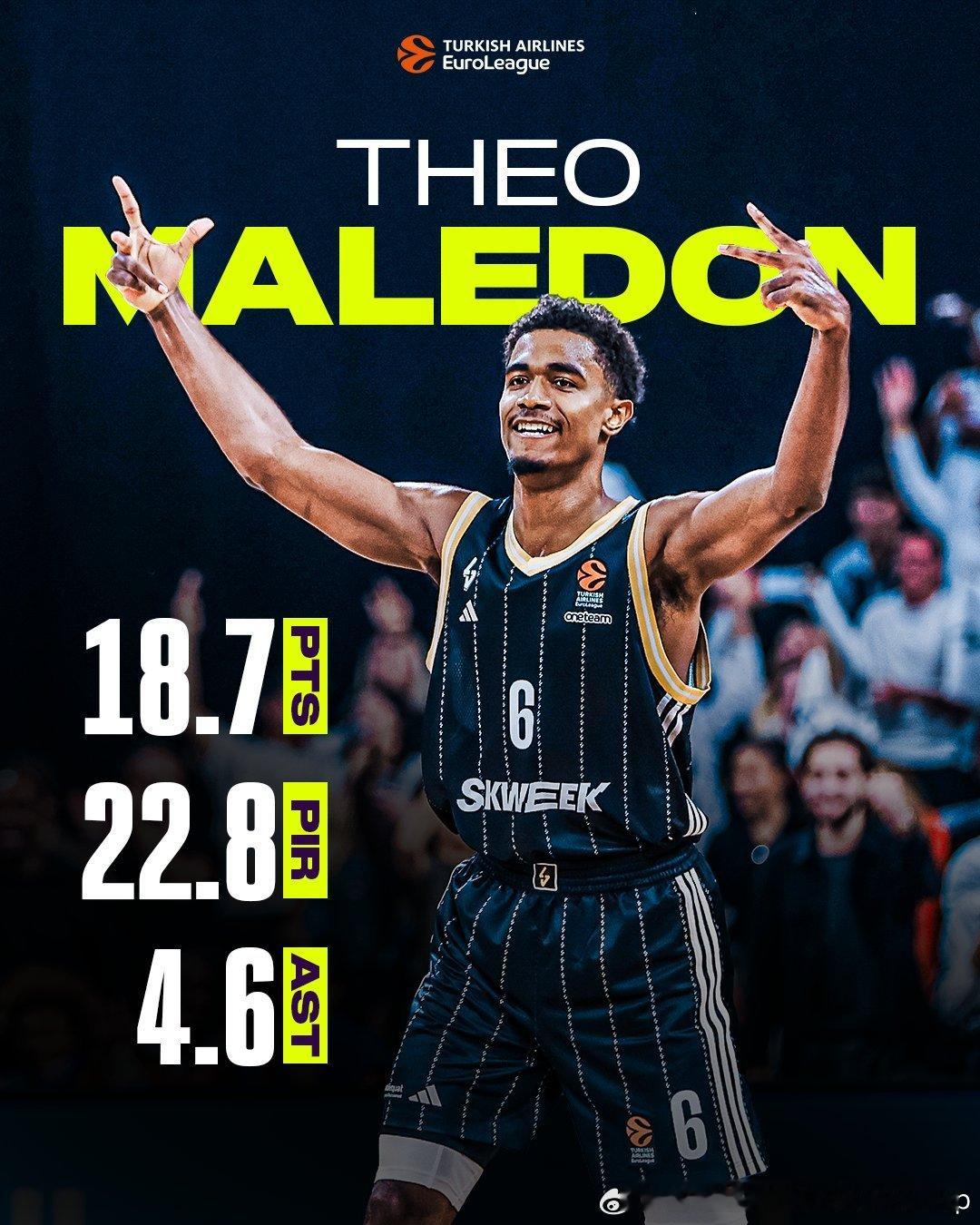 这个赛季真的稳，回欧洲打出来了 NBA[超话]  