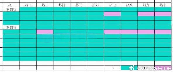 丞磊 卢昱晓今日🈳 