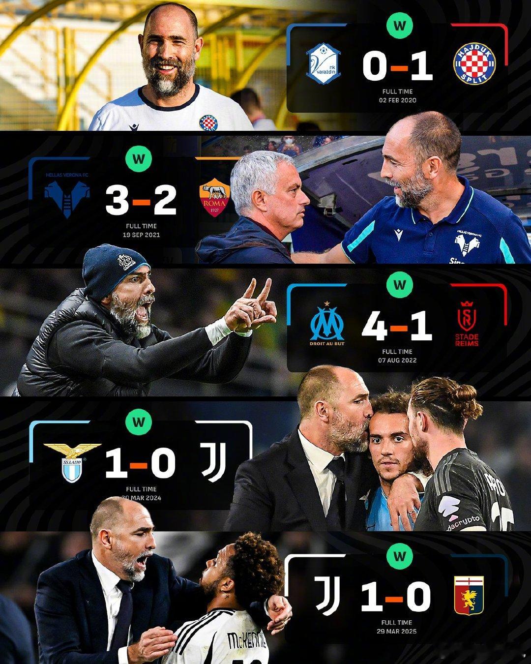 【首战必胜】热刺主教练图多尔最近5次执教的首战都取得了胜利，本轮热刺将在北伦敦德