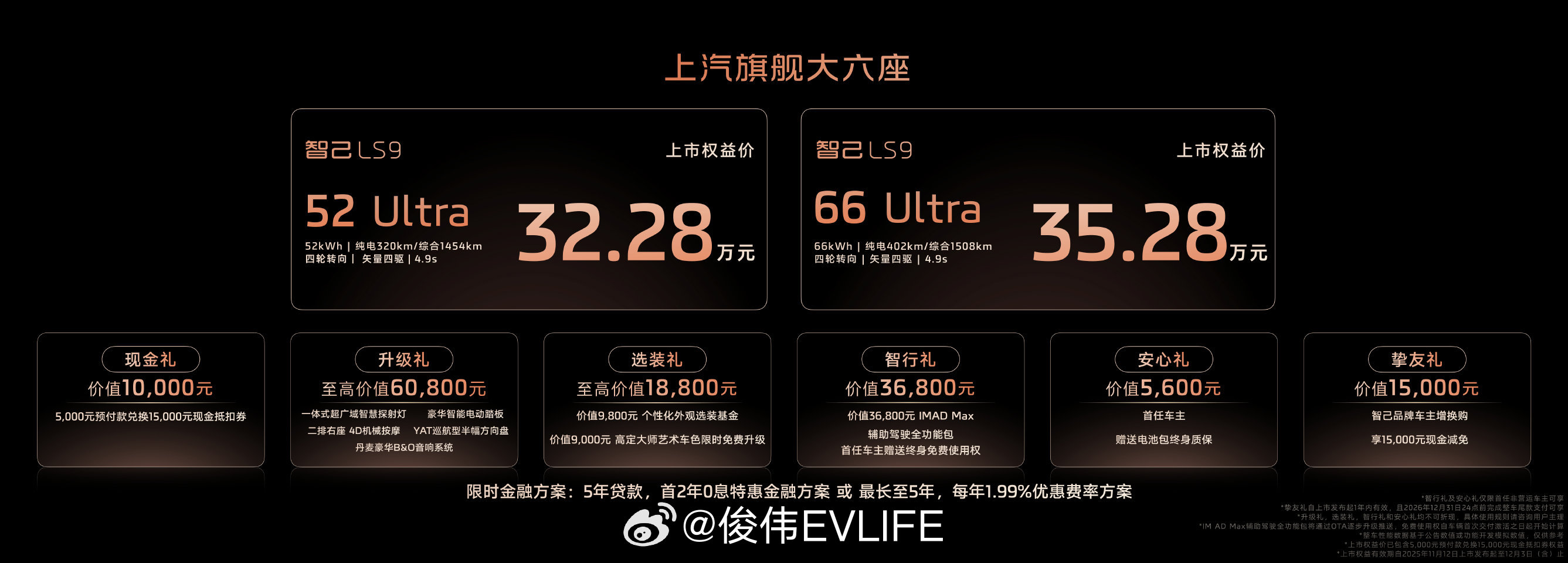 智己真的成了！续智己LS6后智己LS9也来了！刚一上市就炸场，25分钟大定突破5