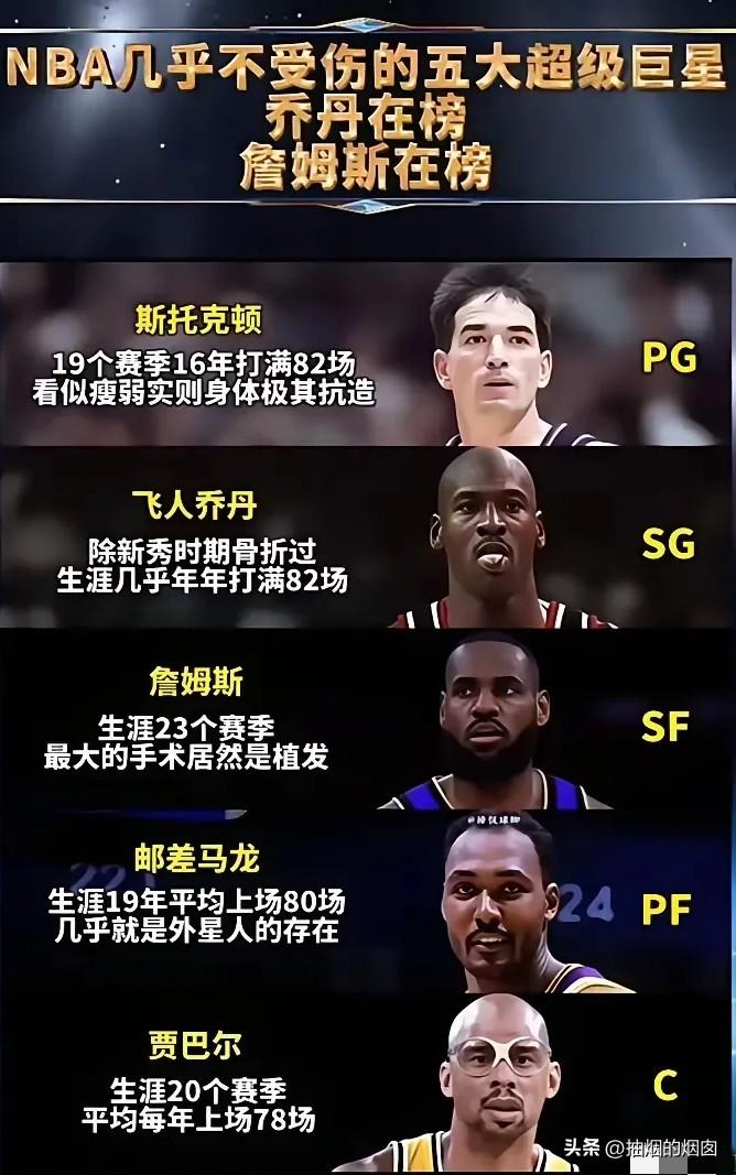 NBA铁人首发五虎。
斯托克顿，虽然瘦小，但就是不受伤，传统控卫代表，历史助攻王