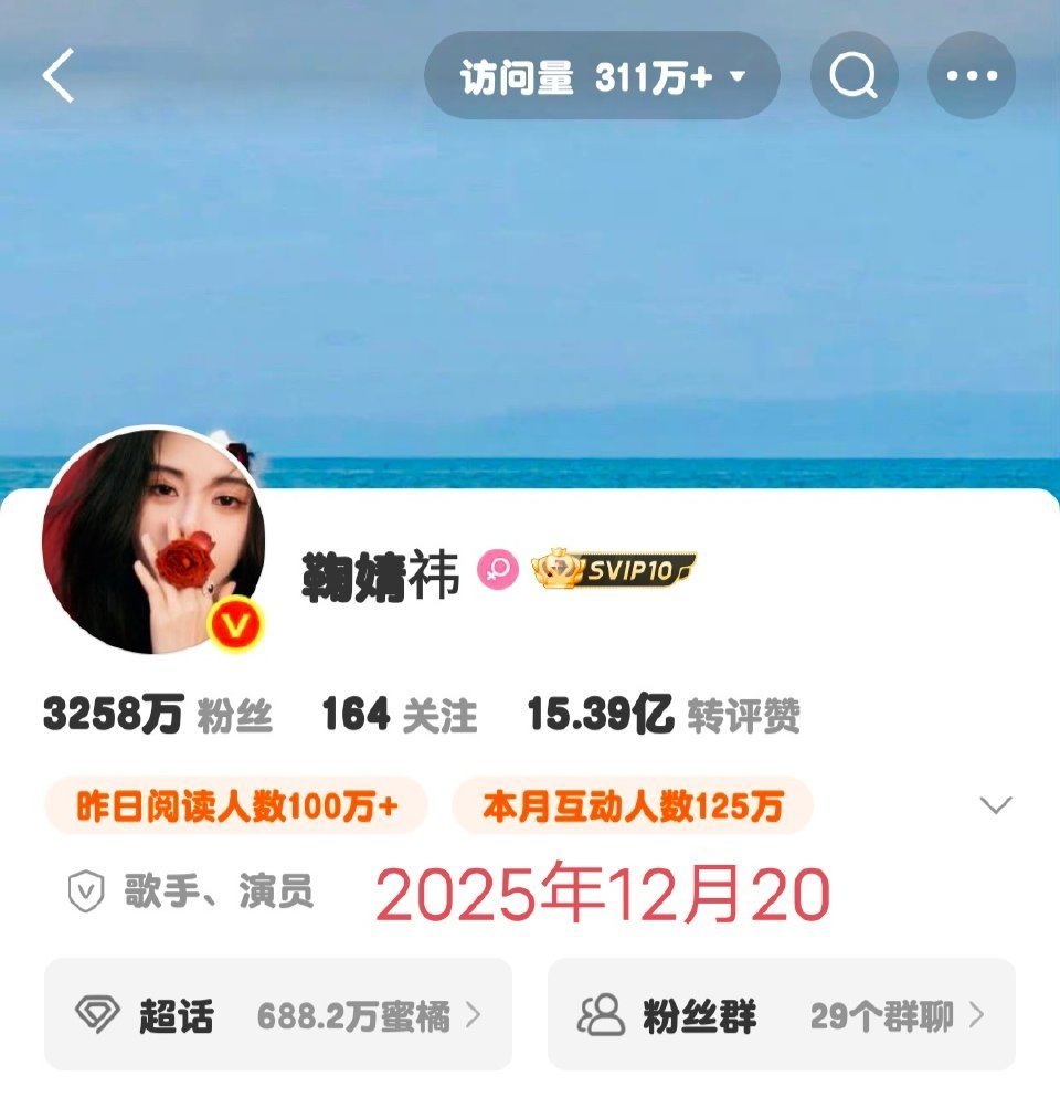 鞠婧祎仅两个月在无剧播的情况下涨粉86.5万 ，超话涨粉30.7万，签到人数破5
