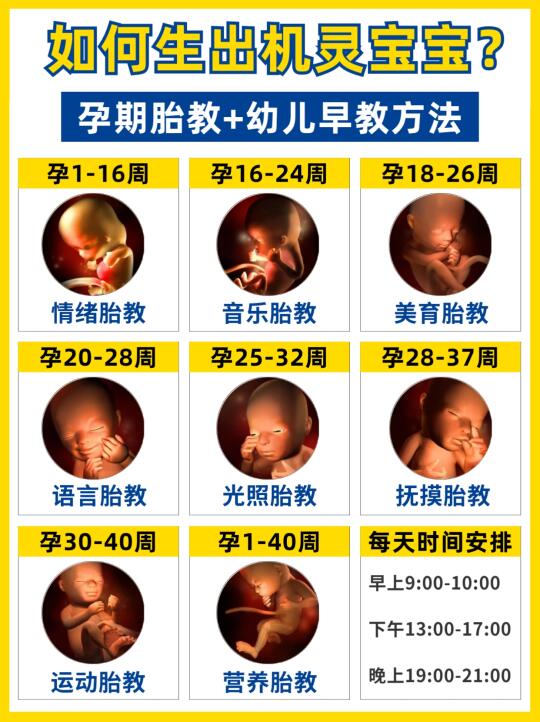 你真的知道胎教的正确方法吗?进来抄笔记！