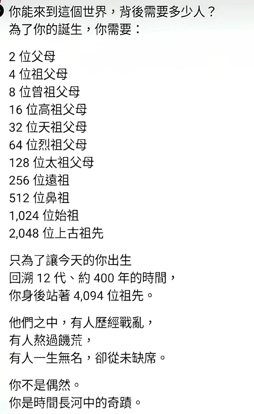 记住！
你能来到这个世界上，回溯12代，你诞生的背后站着4094位祖先！他们无论