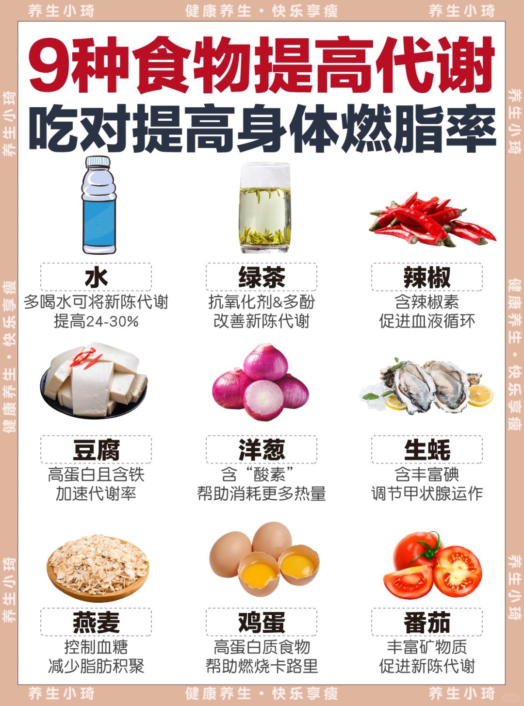 2024瘦瘦瘦‼️想提高新陈代谢，先学会吃✅