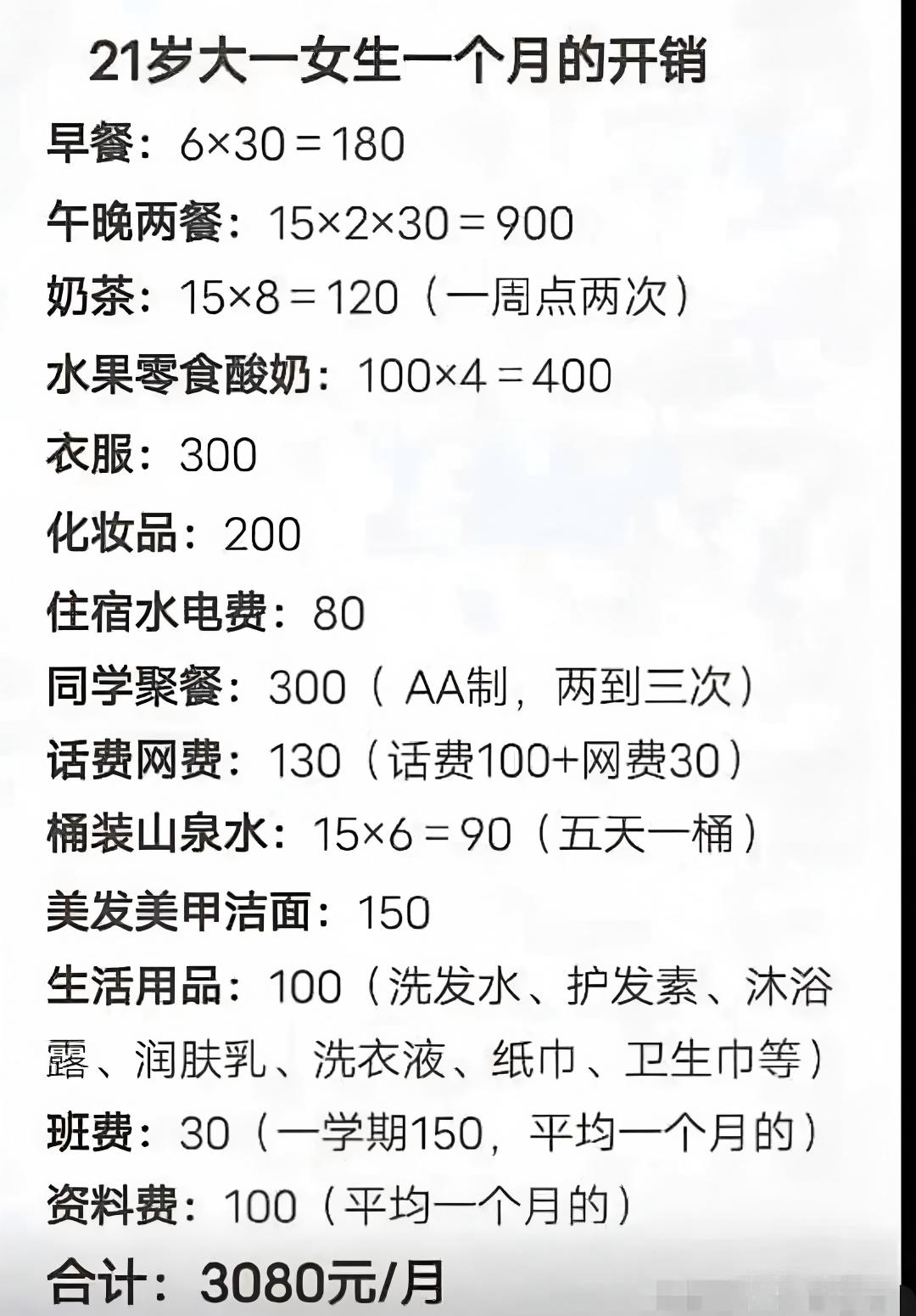 大学生哭穷"生活费才3000"，毕业的大学生笑了：这是你最好的时候
有大学生在网