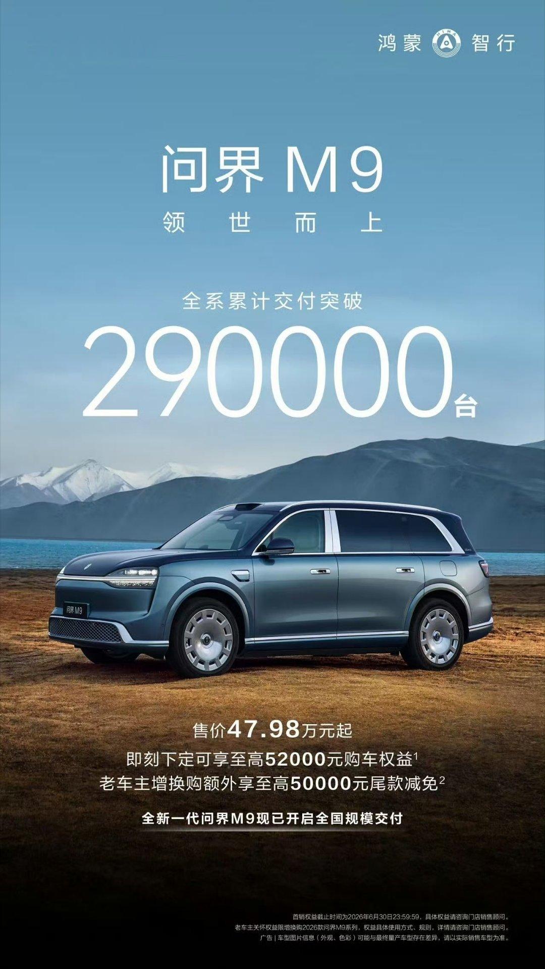 【鸿蒙智行：问界 M9 全系累计交付突破 29 万台】鸿蒙智行宣布：问界 M9 