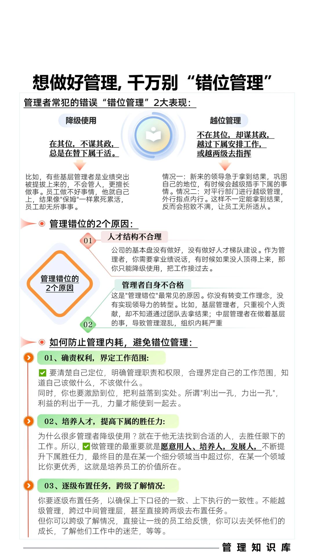 ✅想做好管理，千万别错位管理