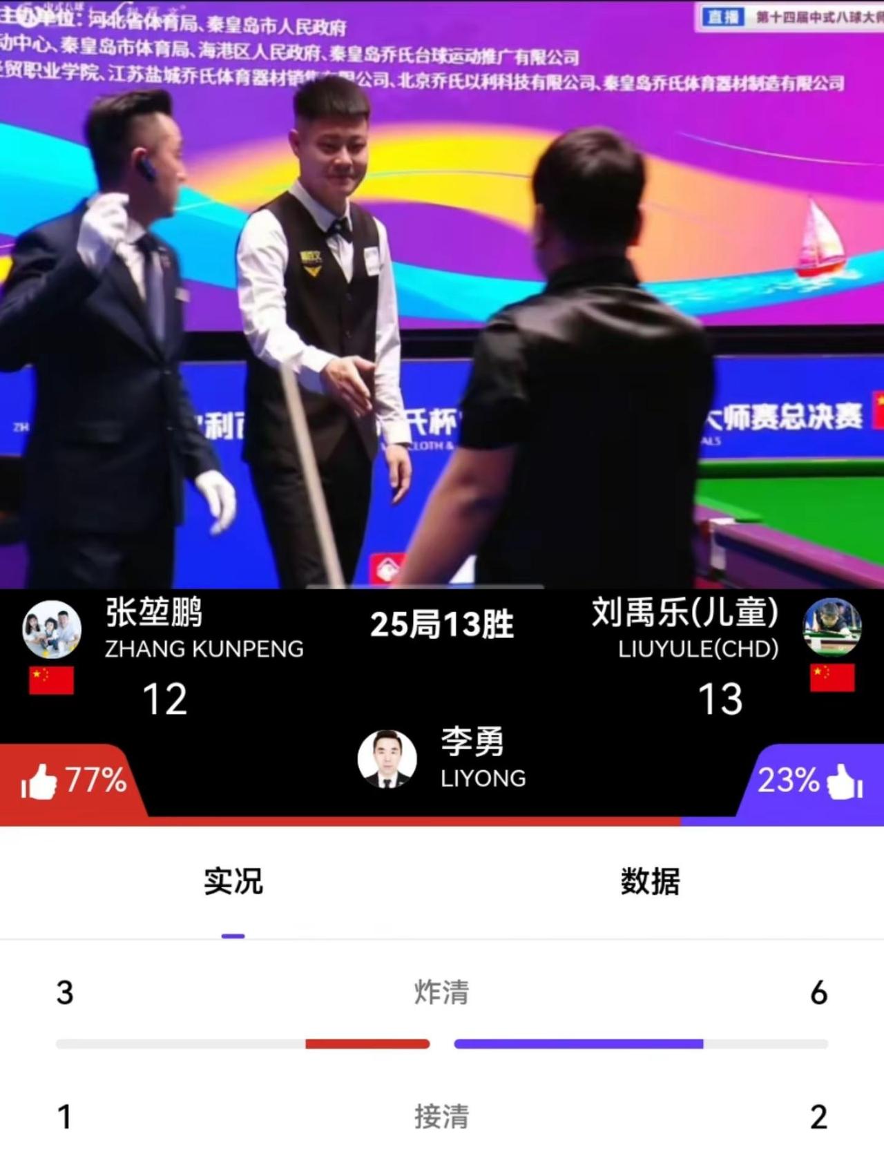 成功路上本就布满挫折，一杆失利不算什么，败部突围！张堃鹏 台球 乔氏中式台球