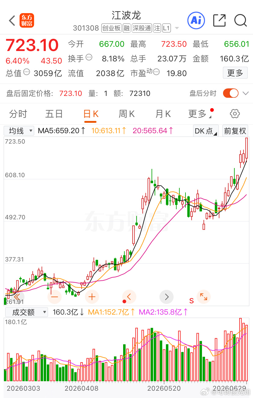 江波龙
