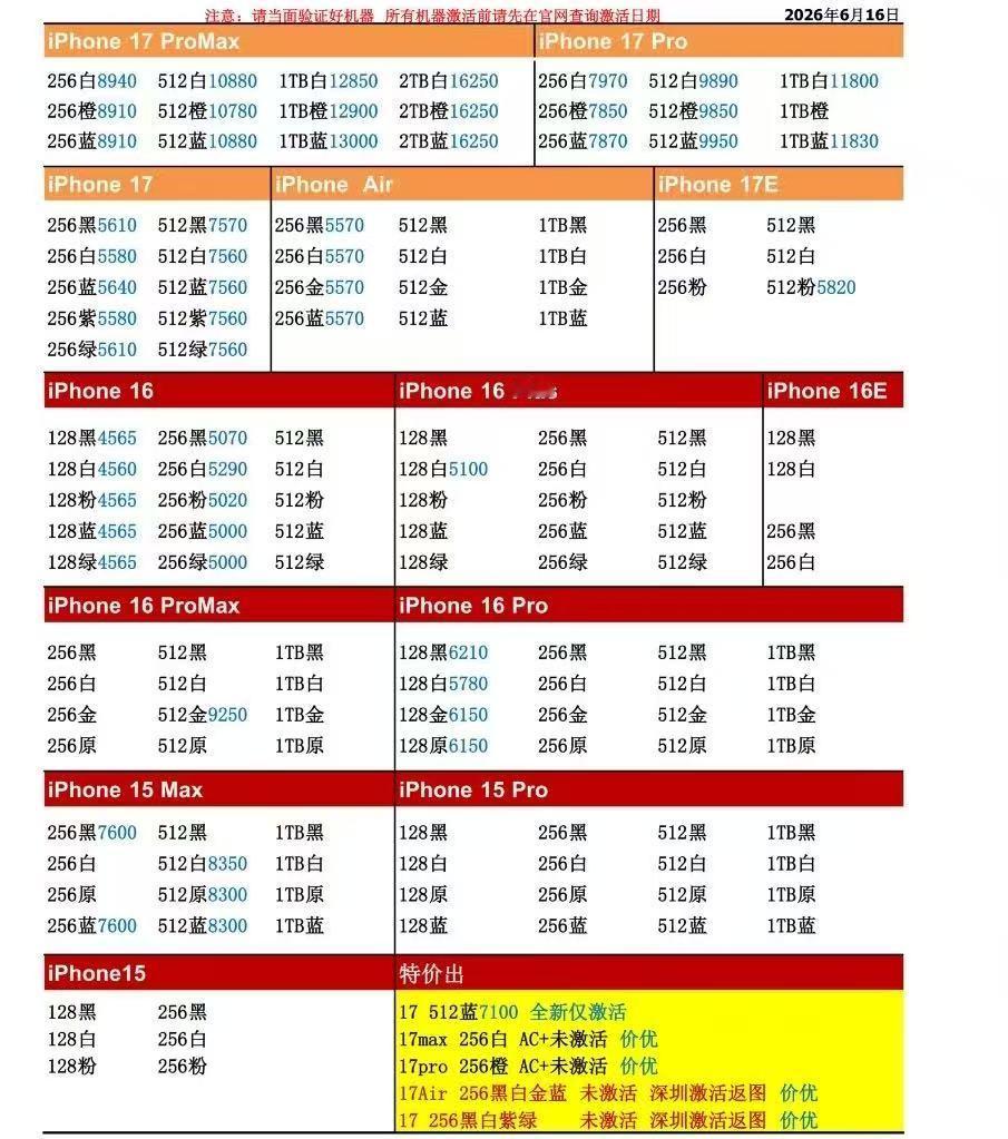 26年6月16日国行苹果手机系列价格更新，今天的17系列又是多数型号小跌，部分小
