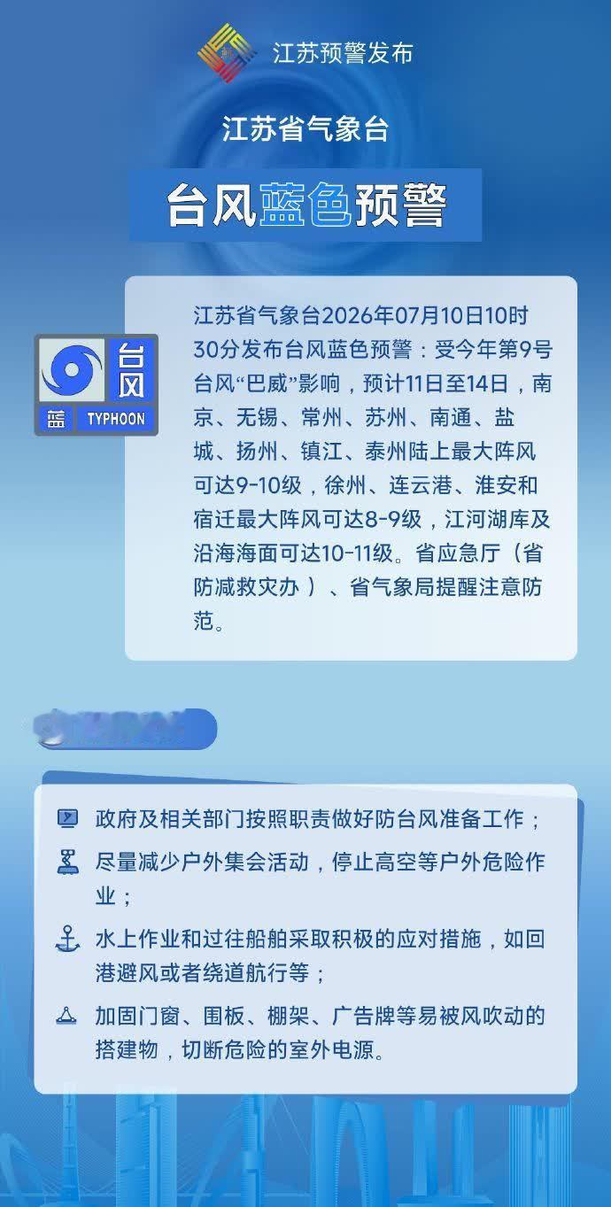 台风巴威又改路线了【台风蓝色预警】江苏省气象台2026年07月10日10时30分