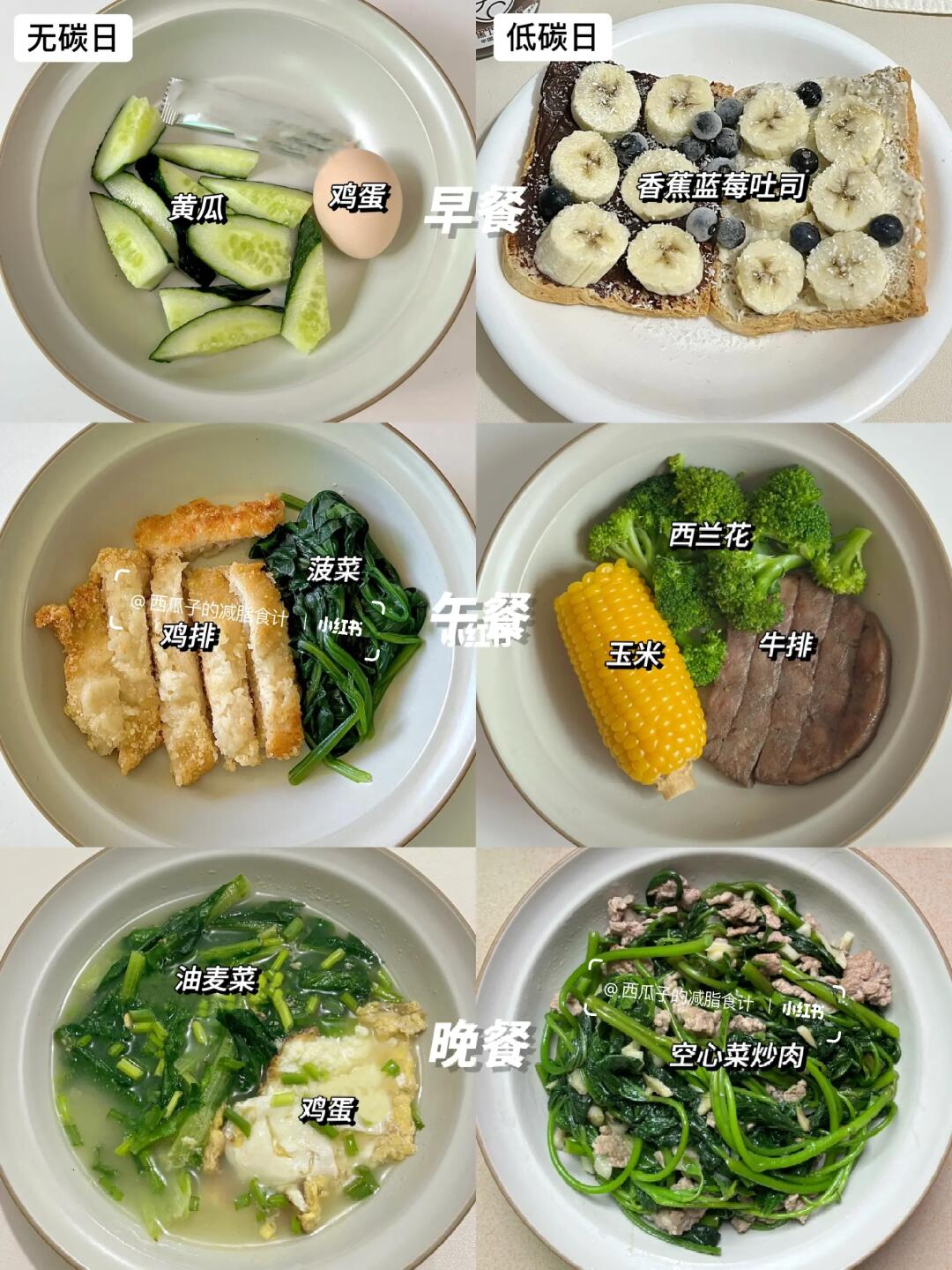 已瘦32斤｜一周减脂餐不重样｜快乐减脂🌟