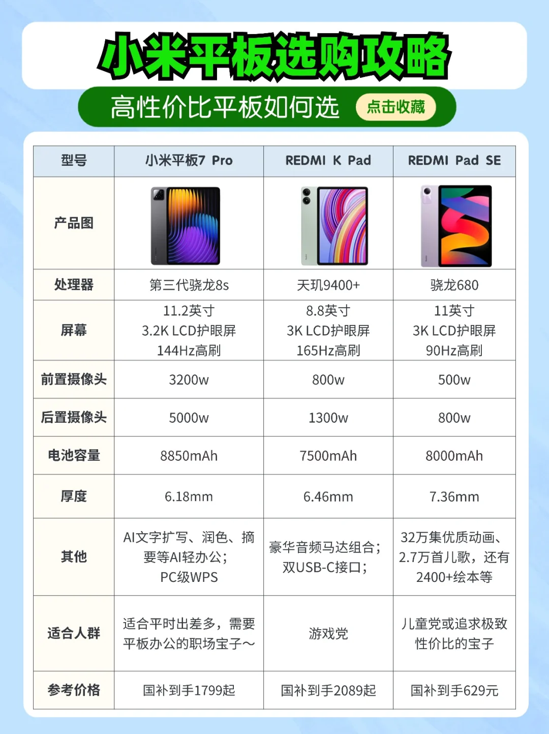 小米平板如何选❓选购攻略来啦❗