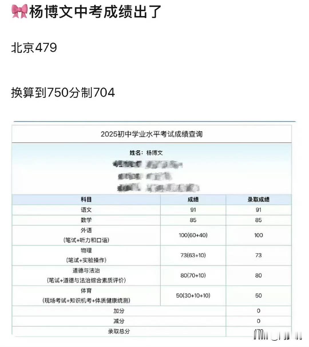 “妈呀！太厉害了！”TF四代杨博文中考成绩出炉，满分510分，他考了479分，其