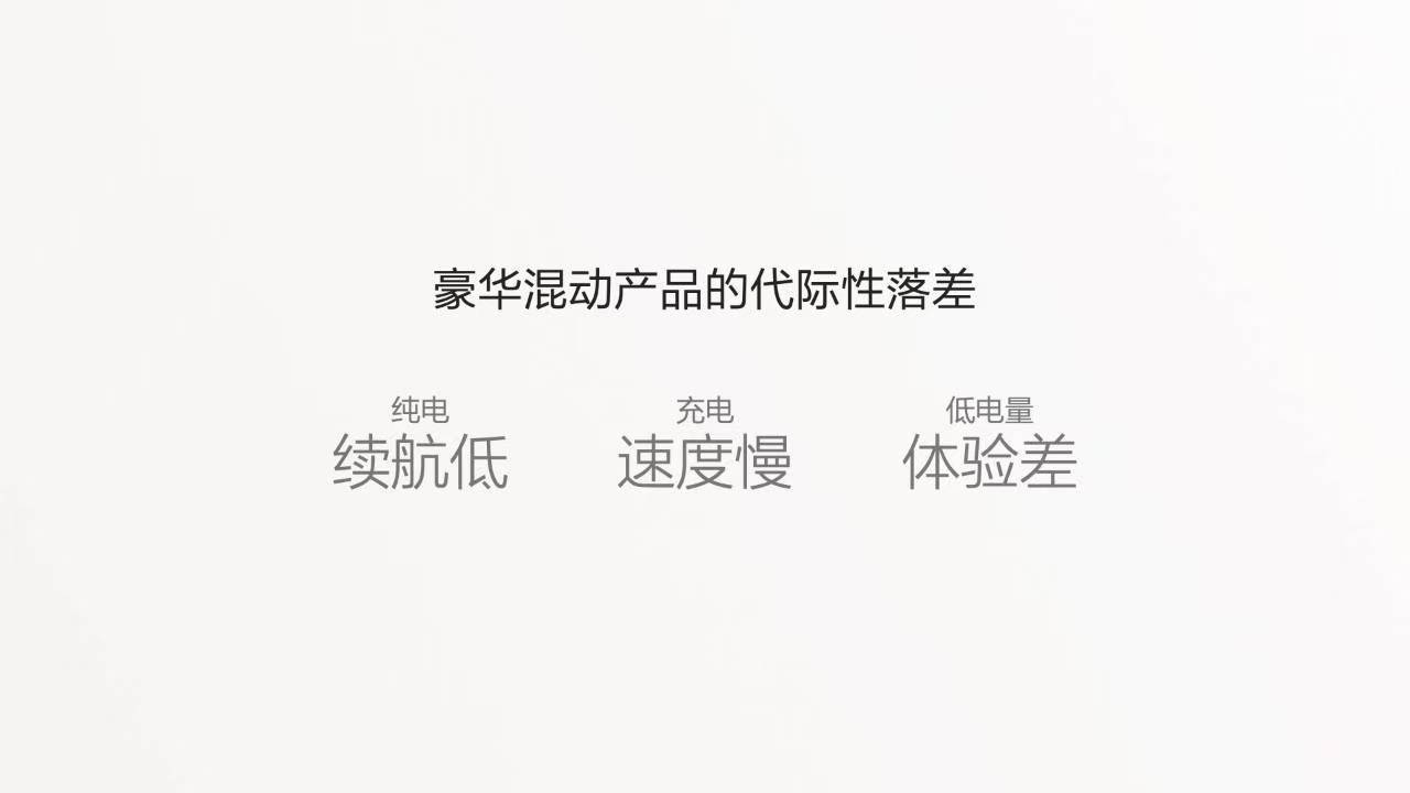浩瀚超级电混新能源领域的又一项重大技术突破！高电压、长续航、超快充，满电、馈电，