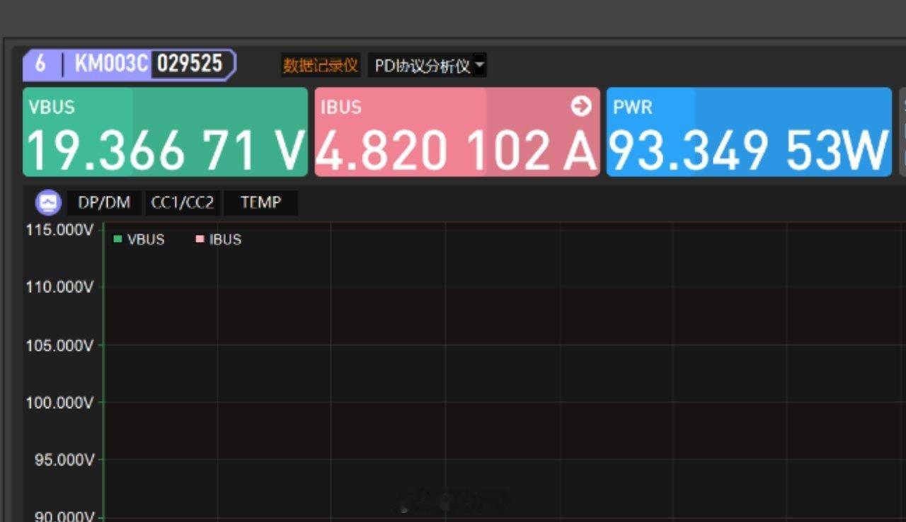 Pura80Pro这么猛的吗？100瓦充电器，峰值直接干到93瓦？ ​​​