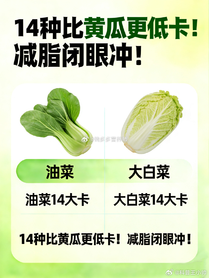【🔥减肥别再只知道啃黄瓜了！这14种低卡蔬菜比黄瓜热量还低🥬】很多人都以为黄