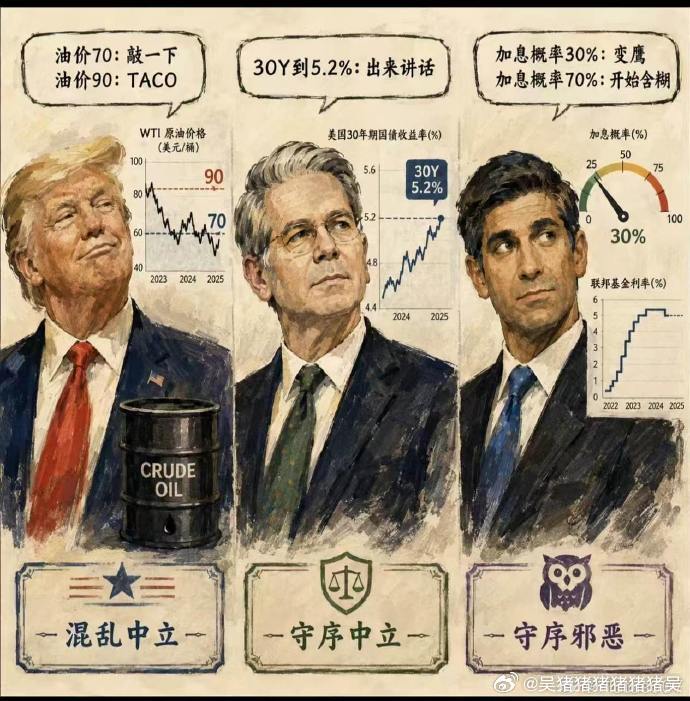 分享图片 ​​​