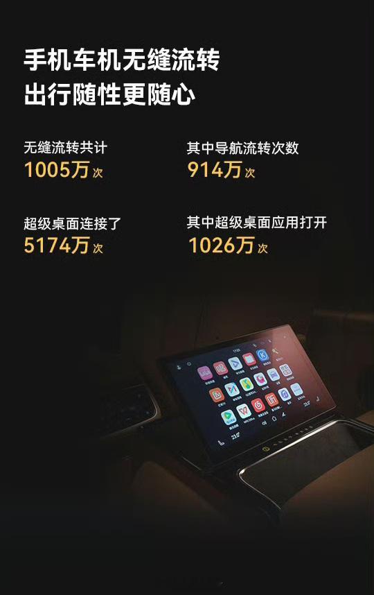 华为乾崑智驾搭载量突破百万开了好几个带有华为乾崑智能辅助驾驶的车，可以说作为行业